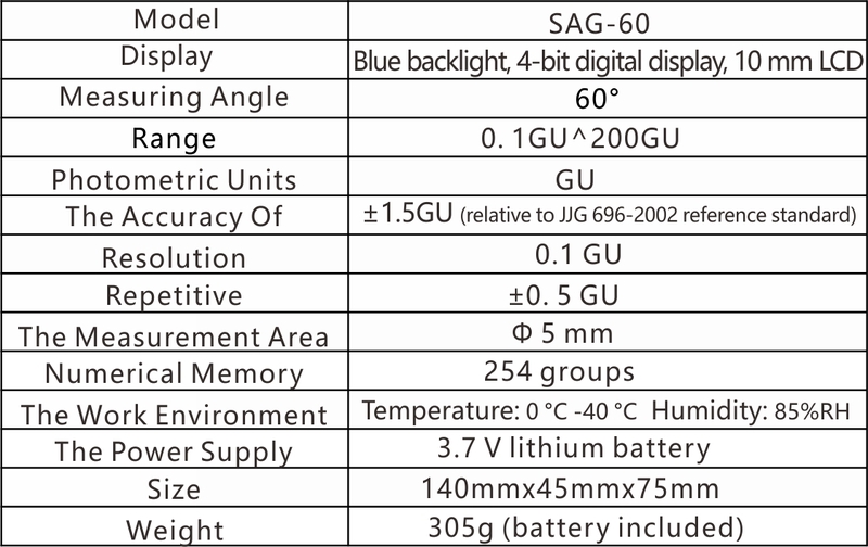 小孔光泽度计sag-60.en.jpg