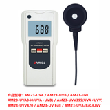 UV IRRADIANCE METER